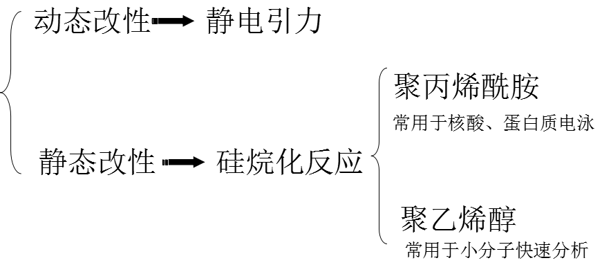 1463465787735068.png blob.png