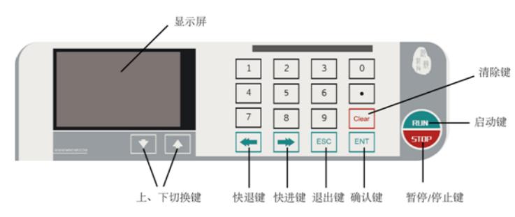 WH-SP-01單通道微量注射泵產(chǎn)品外觀操作界面，全程按鍵觸點設(shè)置