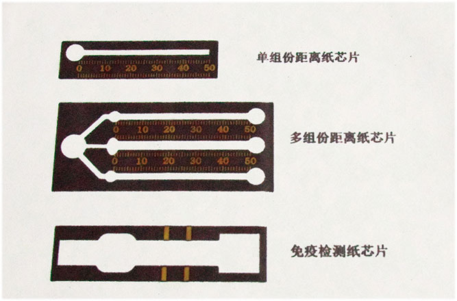 汶顥股份微流控紙芯片 汶顥股份微流控紙芯片