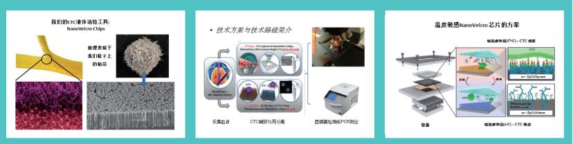 微流控芯片CTC液體活檢技術(shù)