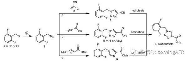 盧非酰胺的合成反應(yīng)方程式 盧非酰胺的合成反應(yīng)方程式