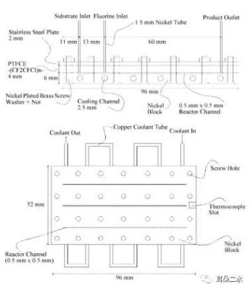 圖2&nbsp;并行放大三倍后的微反應(yīng)器的詳細(xì)示意圖