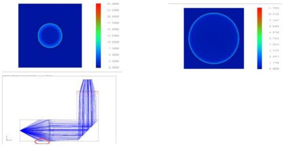 圖 15 光學(xué)仿真中遇到的問(wèn)題