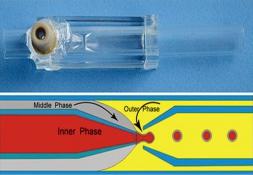 汶顥雙乳液發(fā)生芯片 汶顥雙乳液發(fā)生芯片