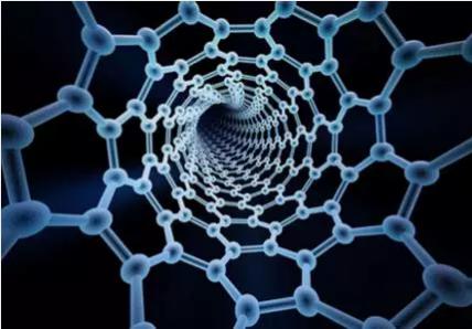 癌癥診治：納米技術(shù)帶來(lái)新希望 