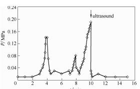 圖12碳酸鋅沉淀反應(yīng)過程中壓降隨時間的變化曲線