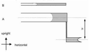 圖4實(shí)現(xiàn)恒流驅(qū)動(dòng)的重力泵平置儲(chǔ)液池