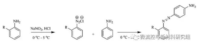 氮染料的合成主要分成兩步反應(yīng)：重氮化反應(yīng)與偶合反應(yīng)