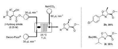 圖6 Labtrix Start執(zhí)行環(huán)化脫水反應(yīng)過程