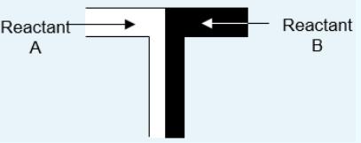 流動(dòng)反應(yīng)器關(guān)鍵特點(diǎn)—微混合器