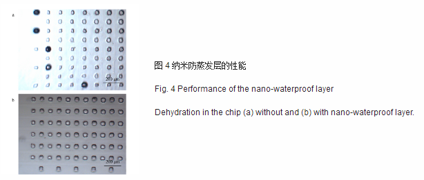 納米蒸發(fā)層的性能
