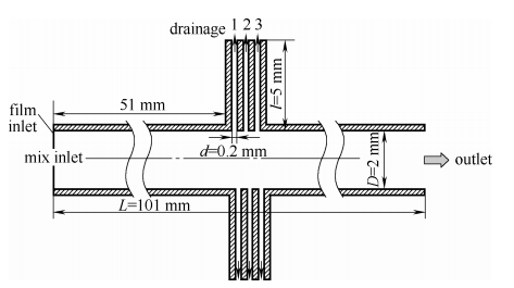 圖1計算物理模型及尺寸