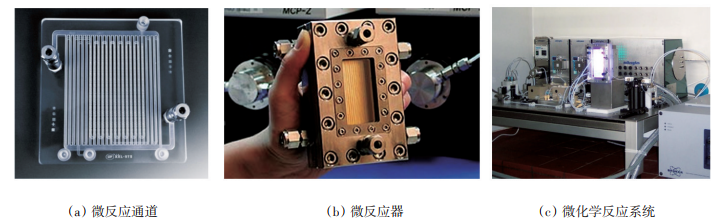 圖1微化學(xué)反應(yīng)系統(tǒng)實例