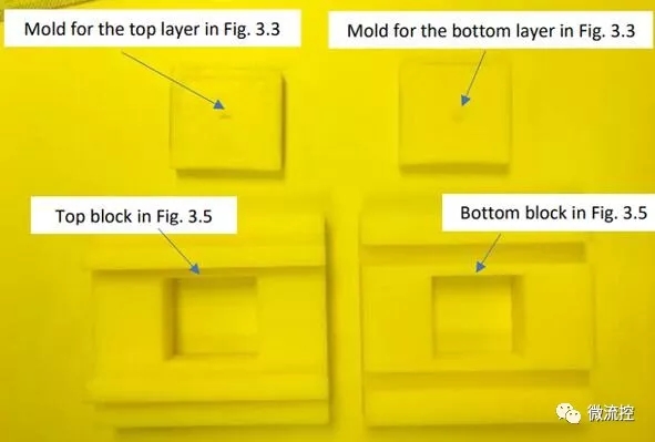 用于PDMS層的3D打印模具和滑動(dòng)組件，由該大學(xué)工程工作室制造