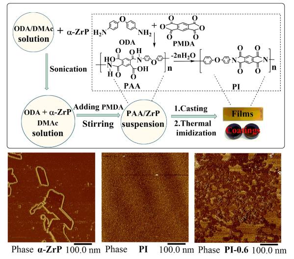 單細(xì)胞微流體芯片篩選技術(shù)分離和培養(yǎng)腫瘤干細(xì)胞 單細(xì)胞微流體芯片篩選技術(shù)分離和培養(yǎng)腫瘤干細(xì)胞