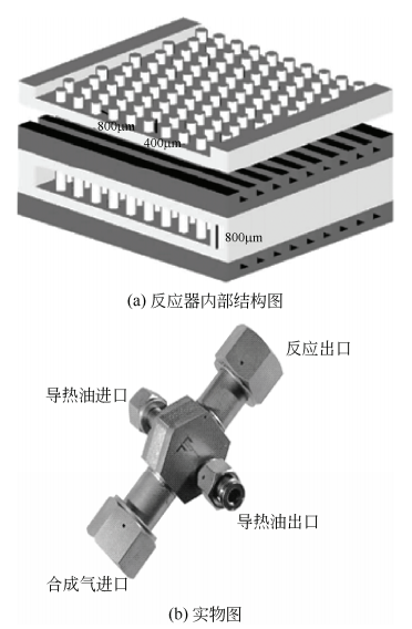 微反應(yīng)器.jpg 微反應(yīng)器.jpg
