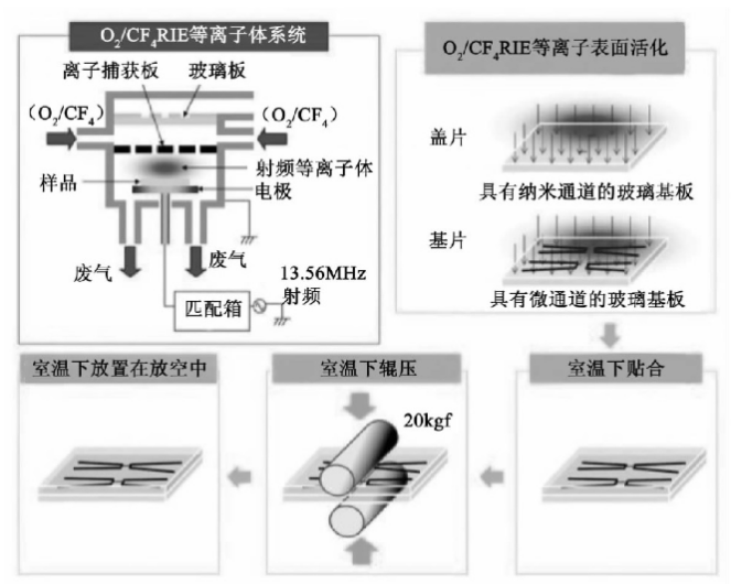 1661412140321255.png image.png