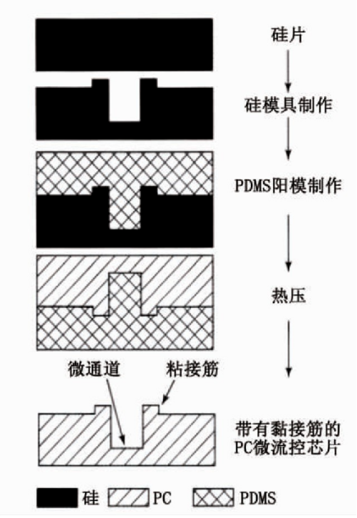 1661412187560627.png image.png