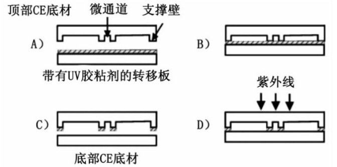 1661412234682903.png image.png