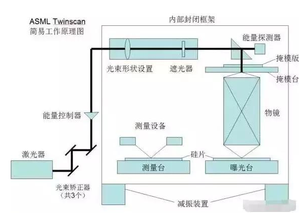 1668650336906804.png 圖片1.png