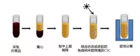 1679274857498355.png 微信截圖_20230315092435.png